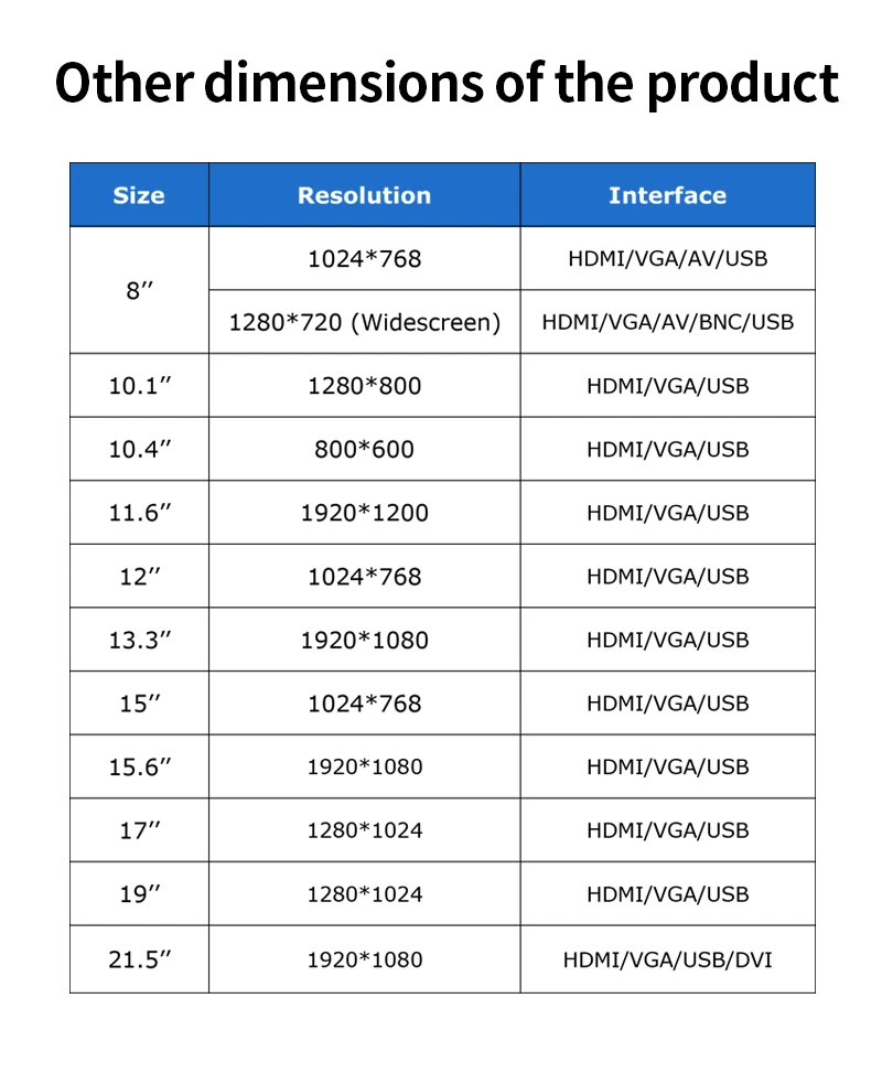 Wholesale 12 Inch1024*768 Pure Flat Screen Panel PC IPS IP65 Waterproof Mini Fanless Computer Industrial Touch Monitor