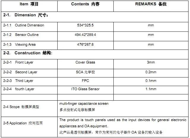 G+F+F 21.5 Inch Multi-Finger Capacitive Touchscreen for Industrial Application