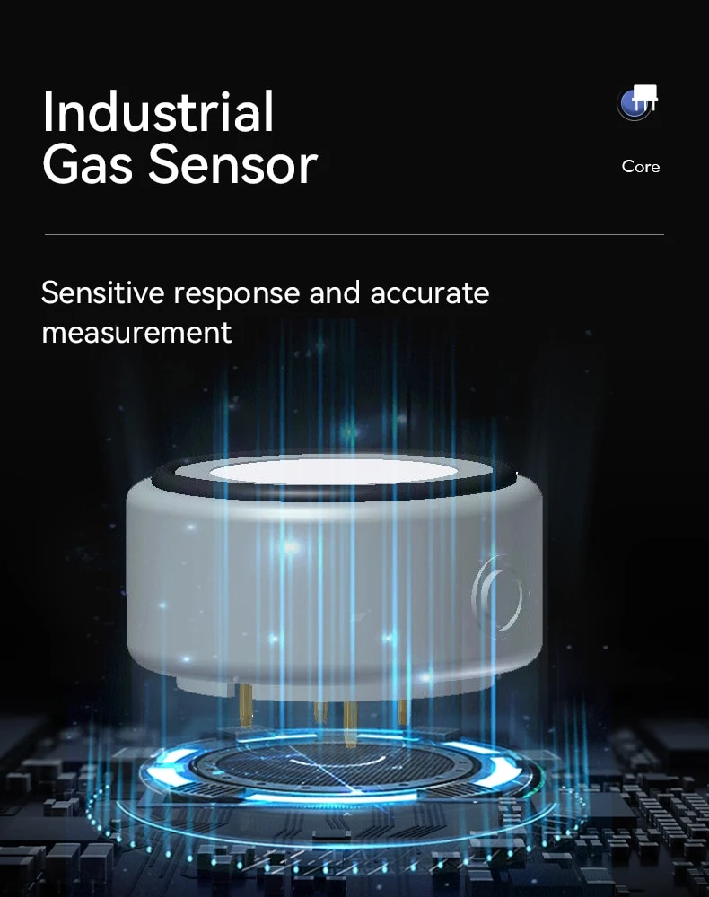 Manufacture Nitrogen Oxide No No2 Nox Gas Concentration Monitor Detection