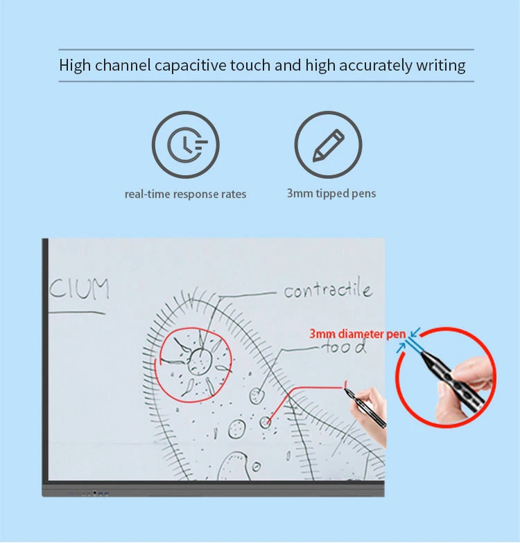 Ikinor OEM Pcap Touch Interactive Smart Board with Built in Computer 86 Inch Interactive Touch Screen