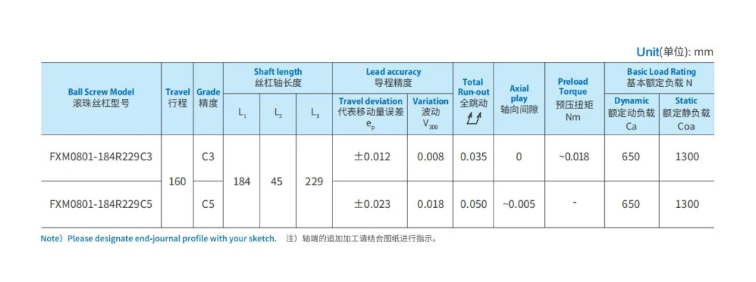 Kgg Miniature Square Nut Ball Screws for It Industry (FXM Series, Lead: 1mm, Shaft: 8mm)