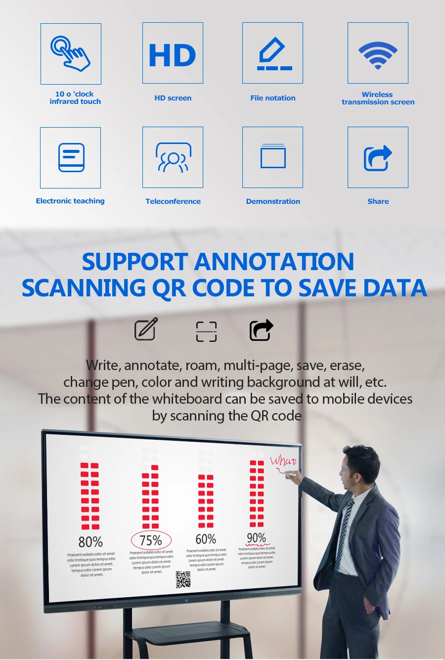 55inch Interactive Touch Whiteboard Interactive Flat Panel Education and Conference Large Interactive Touch Screen