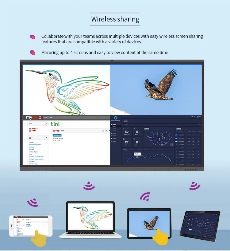 Ikinor OEM Pcap Touch Interactive Smart Board with Built in Computer 86 Inch Interactive Touch Screen