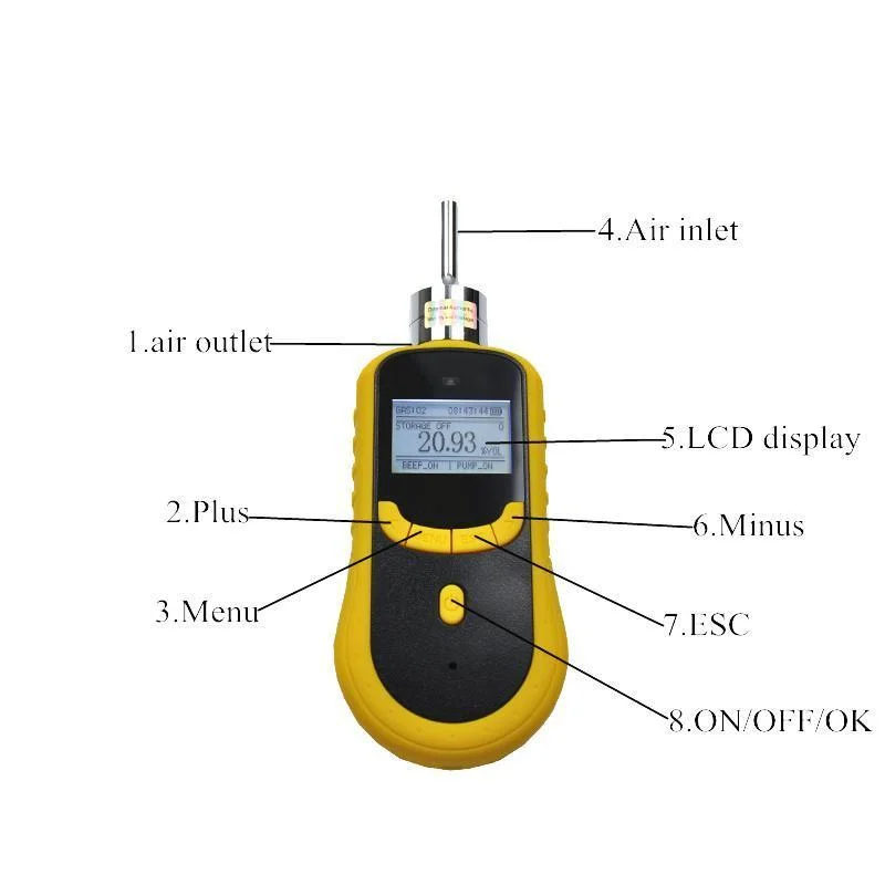 Detector Ozone O3 Gas Monitor Portable Gas Detector Ozone Monitor