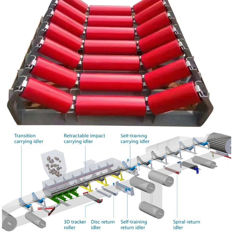 It Is Widely Used in Various Types of Rollers on Conveyors in Mines, Ports, Factories and Other Industries