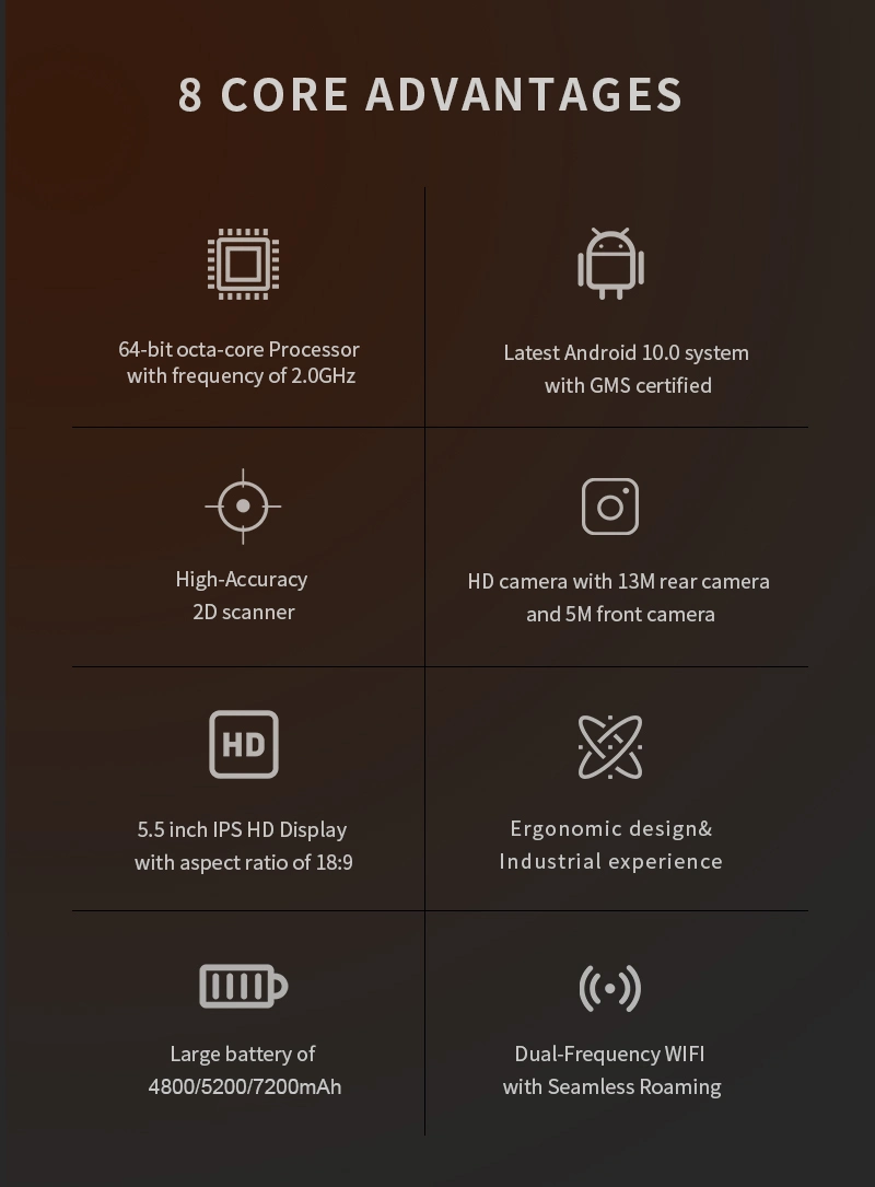 5.5 Inch Rugged Android 10 Handheld PDA Built in Removable Battery Handheld Mobile Computer for Logistic Warehouse