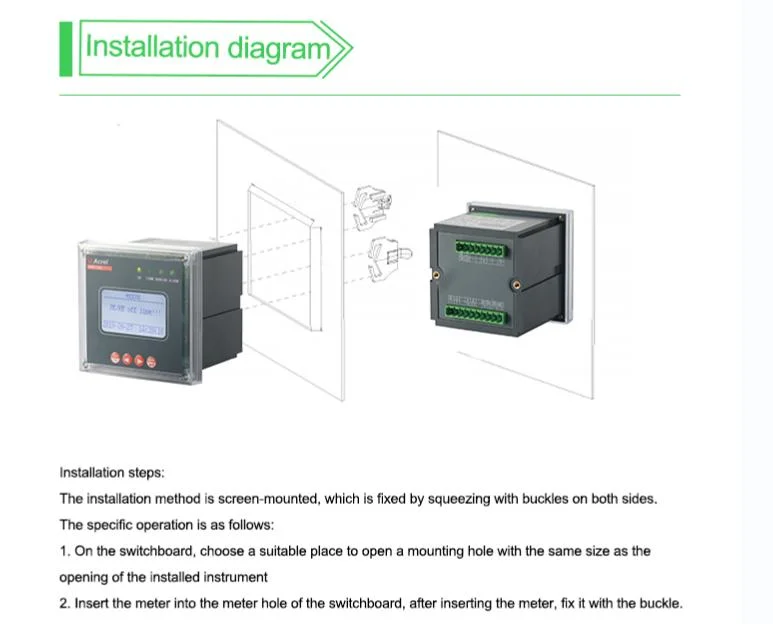 Acrel Aim-T300 Insulation Monitor Device for Industry Low Voltage It Distribution System