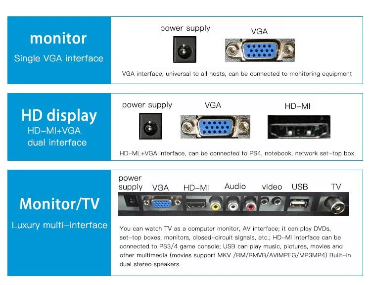 18.5 / 19 / 19.5 / 20 / 21.5 / 22 / 23 / 23.6 / 24 Inch LCD Screen Monitor IPS LED Desktop PC LCD Desktop Computer Monitor