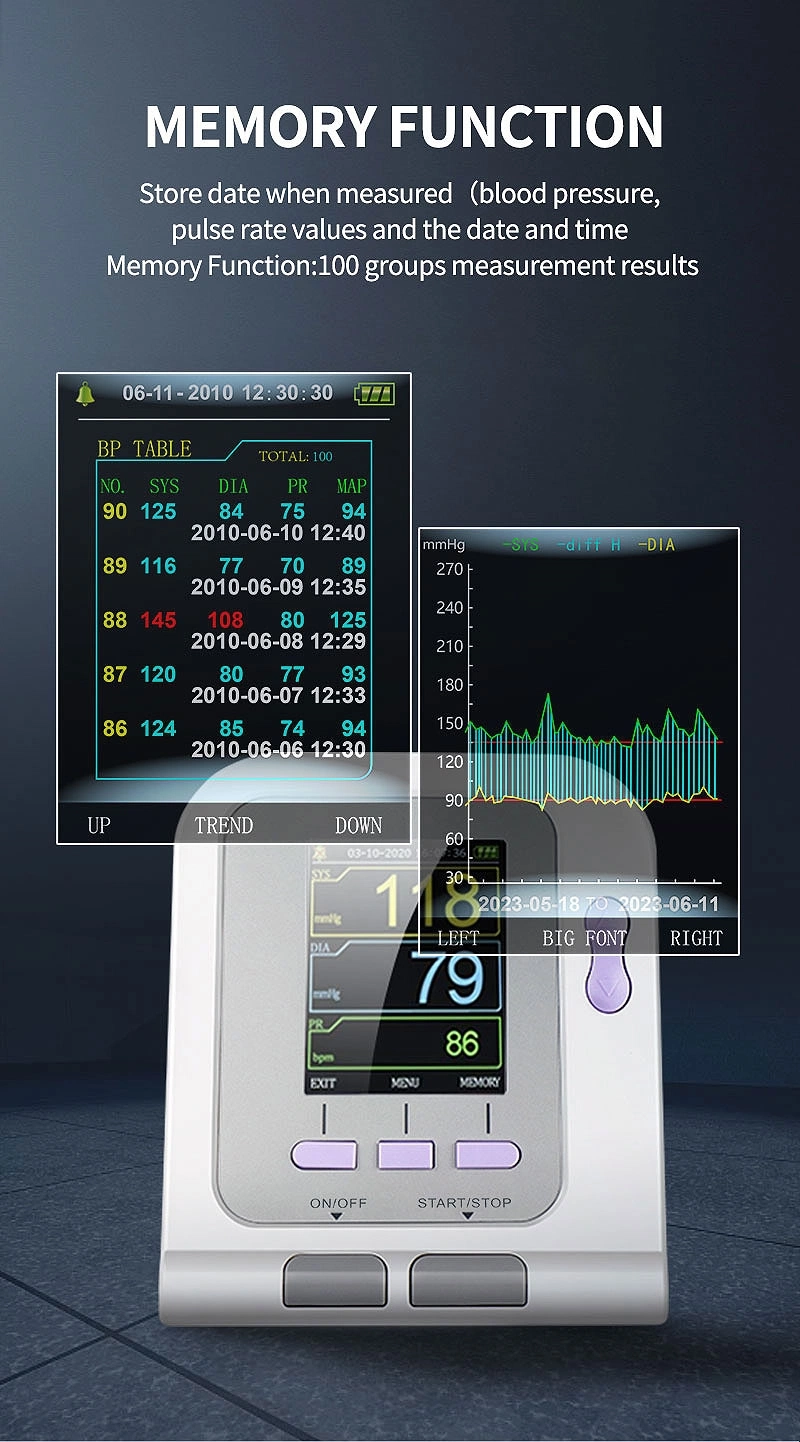 Digital Electronic Contec08A-Vet Veterinary Equipment Veterinary Blood Pressure Monitor