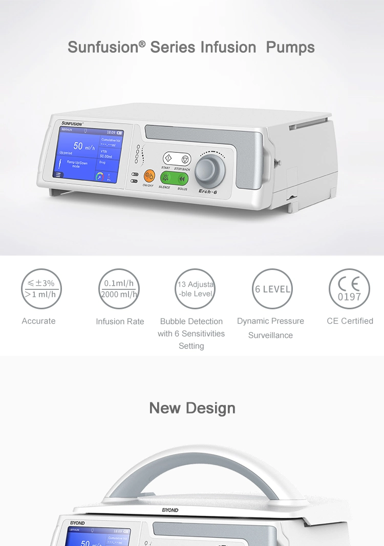 CE and ISO Dual-Channel Infusion Pump Large Touch Screen with Spanish Software
