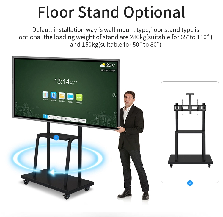 Multi Touch Interactive Whiteboard for Large Screens