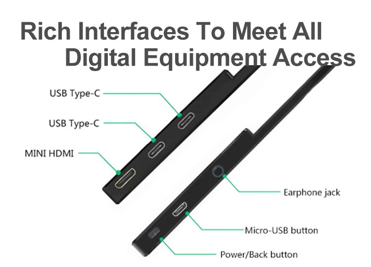 New Arrival 15.6inch Portable LCD HD Monitor Display for Game with HDMI, Type-C, USB Interfaces