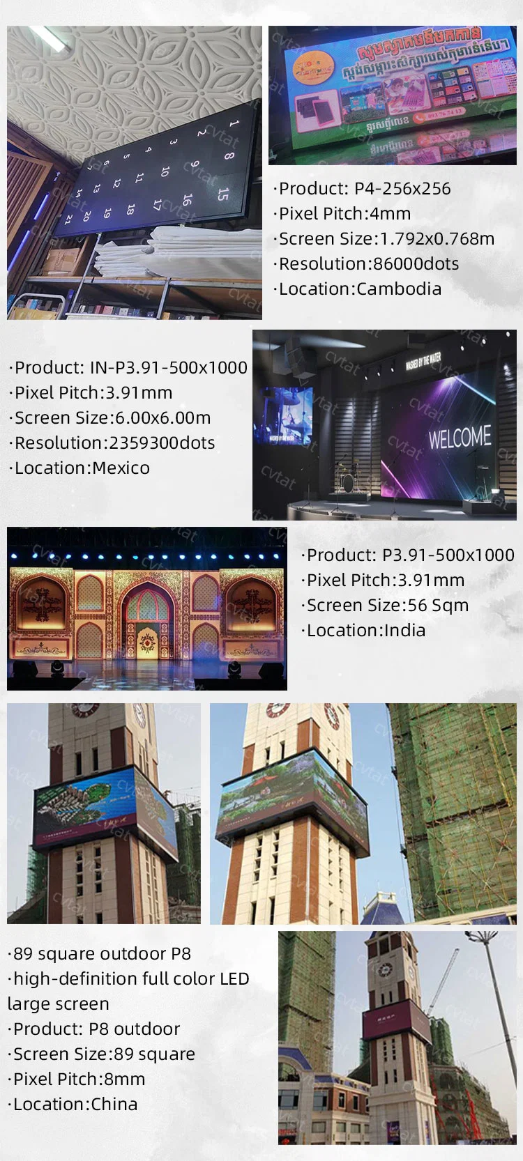 P1.8 P2.5 Support Custom Size Small Shelf Advertising Screen for Shopping Mall Ultra Bright LED Display