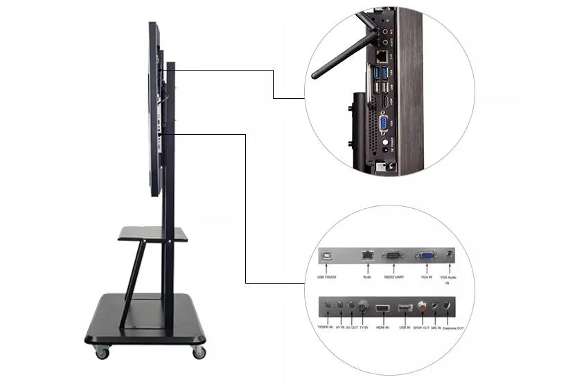 65 Inch Infrared Technology Touch Screen LED All in One Computer Touch Screen Kit for Class