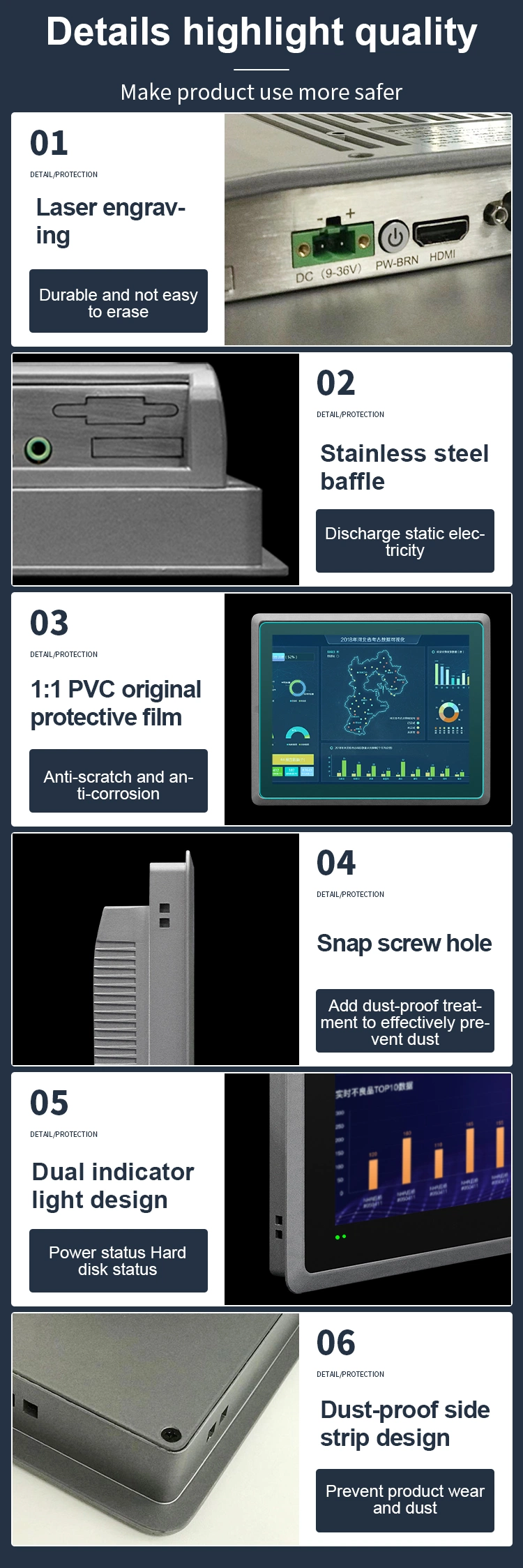 Rack Mount Available Pcap or Resistive Touchscreen All in One Computer Fanless Industrial Panel PC 15&quot;