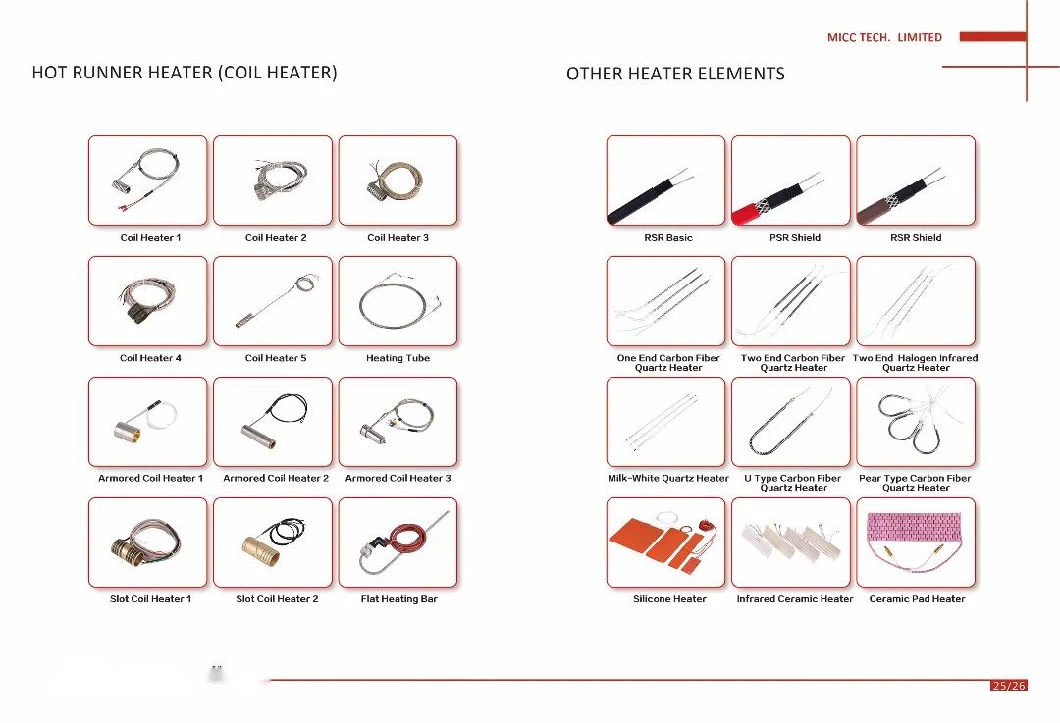 Ideal for Use in The Plastic Process Industry or in Applications Where It&prime;s Needed Flexible Thermocouple