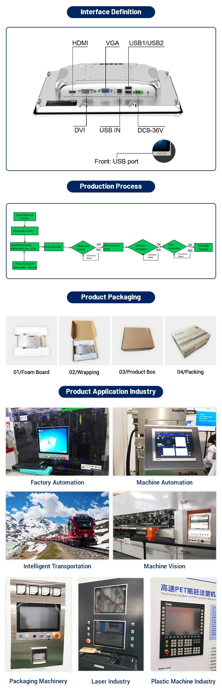 OEM IP65 Waterproof Touchscreen with Full HD Mi VGA DVI Open Frame 19 Inch Industrial Monitor