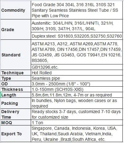 Polished DIN Food Grade Ss 316 316L 304 304L 310S 321 Desalination Cold Drawn Sanitary Piping for Building Material Welded Seamless Stainless Steel Tube Pipe