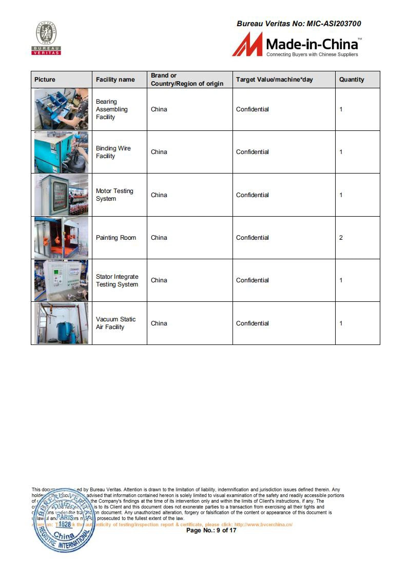 Factory Outlet Industrial&Agricultural Dk Centrifugal Water Pump