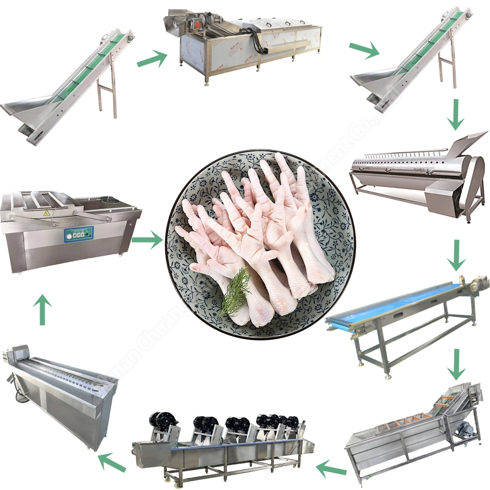 Chicken Feet Boneless Chicken Clean Feet Machine Pickled Chicken Feet Machine Chicken Feet Bone Machine Chicken Feet Peeling Chicken Feet Cutting Machine