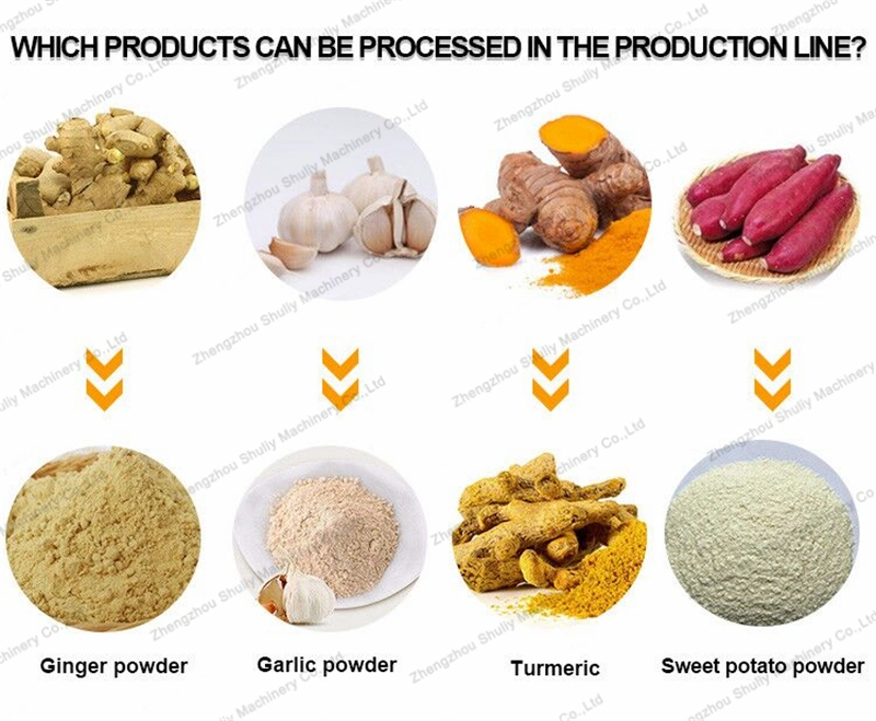 Turmeric Powder Making Machine Ginger Production Line for Hot Sale
