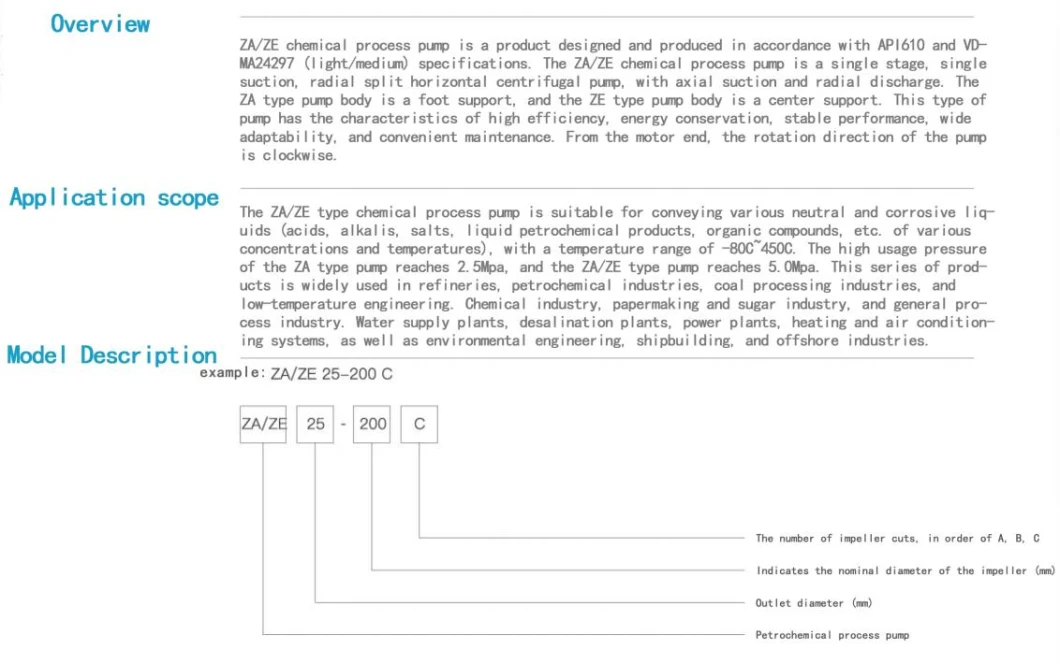 Centrifugal Pump Za/Ze Chemical Process Pump Self Priming Industrial Circulating Axial Flow Pump High Quality Oil Magnetic Chemical Pump