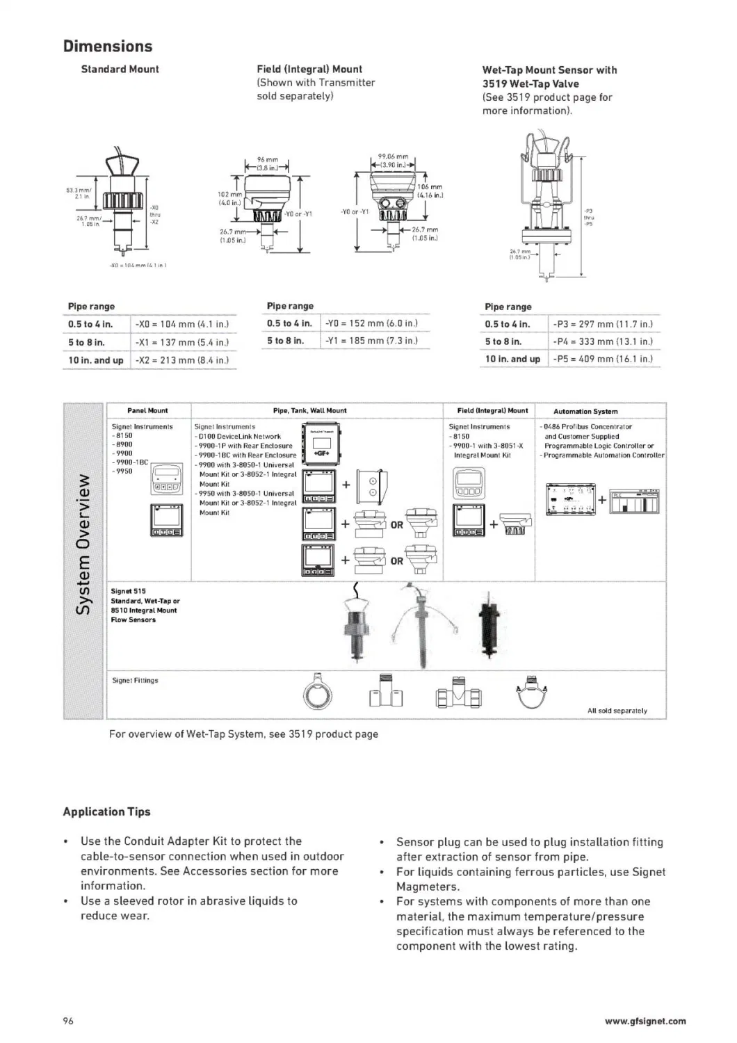 Liquid Electromagnetic Flow Transmitter for Process Water Tank GF_ Liquid Flow Meter