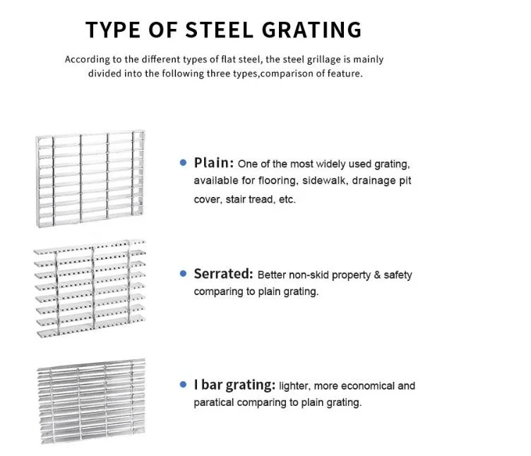 Durable Stainless Steel Bar Grating, Acid Pickling Steel Catwalk Grating