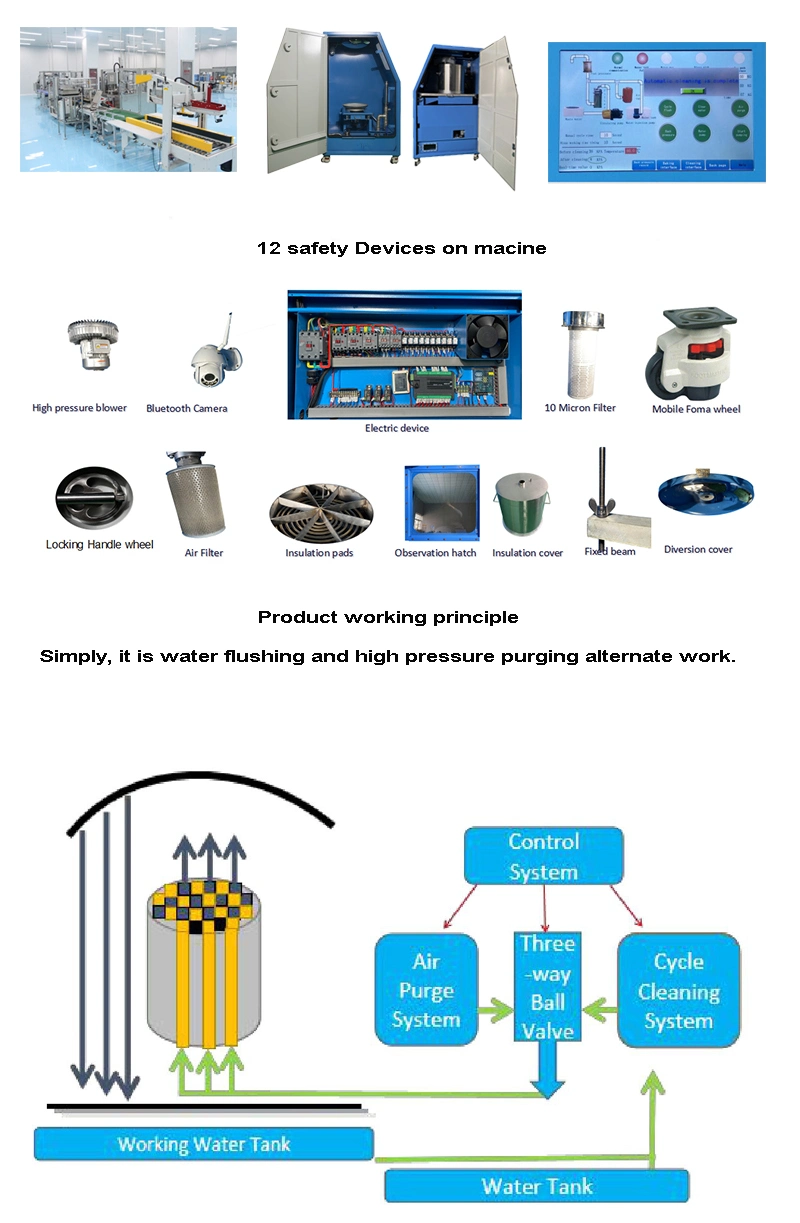 New Diesel Engine DPF Filter Catalyst Exhaust System Cleaning for Car