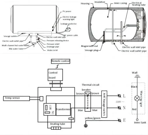 Hot Home Solar Water Heater Installation Water Tank Inside Room Without Pipe 50L to 300L