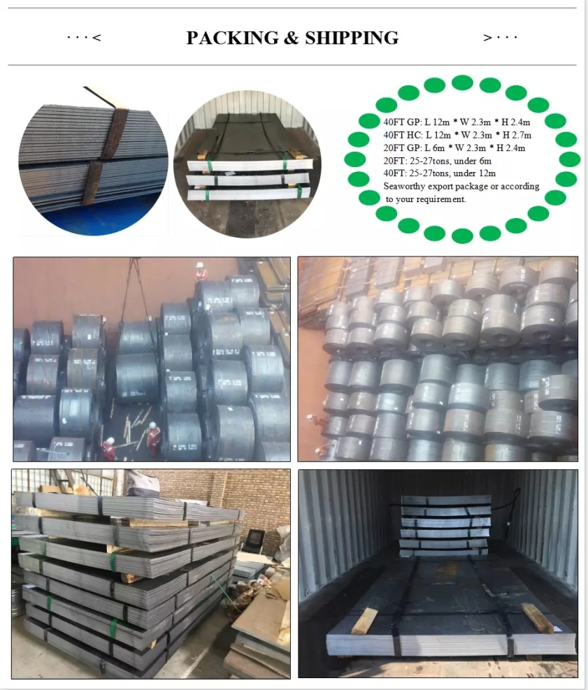 China Factory Price Dimensions Iron Sheets Ss400 SAE 1006 1008 Weight Hr Metal Building Steel Hot Rolled Steel Plate Coil