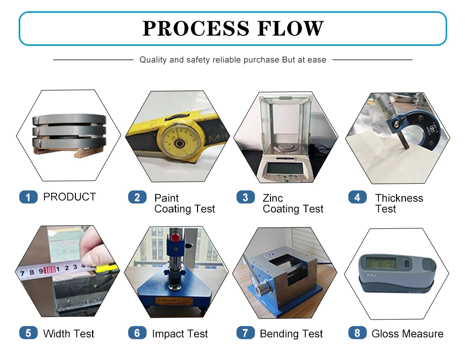 Grain Oriented Silicon Transformer Key Surface Packing Technique Dimensions RoHS Material Core Coil