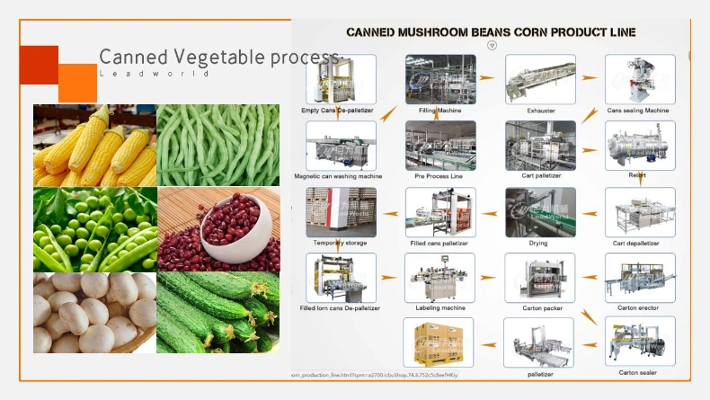 Can Veget Process Line Pickling Olive Pickle Production Line Pickle Bottle Packing Machine