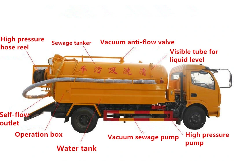 Dongfeng 8000L Jetting and Flushing Vacuum Truck 3000L Water Tank and 5000L Sewage Tank