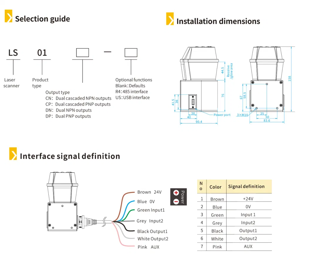 Laser scanner controls the AGV device to stop Infrared area detection,lidar sensor