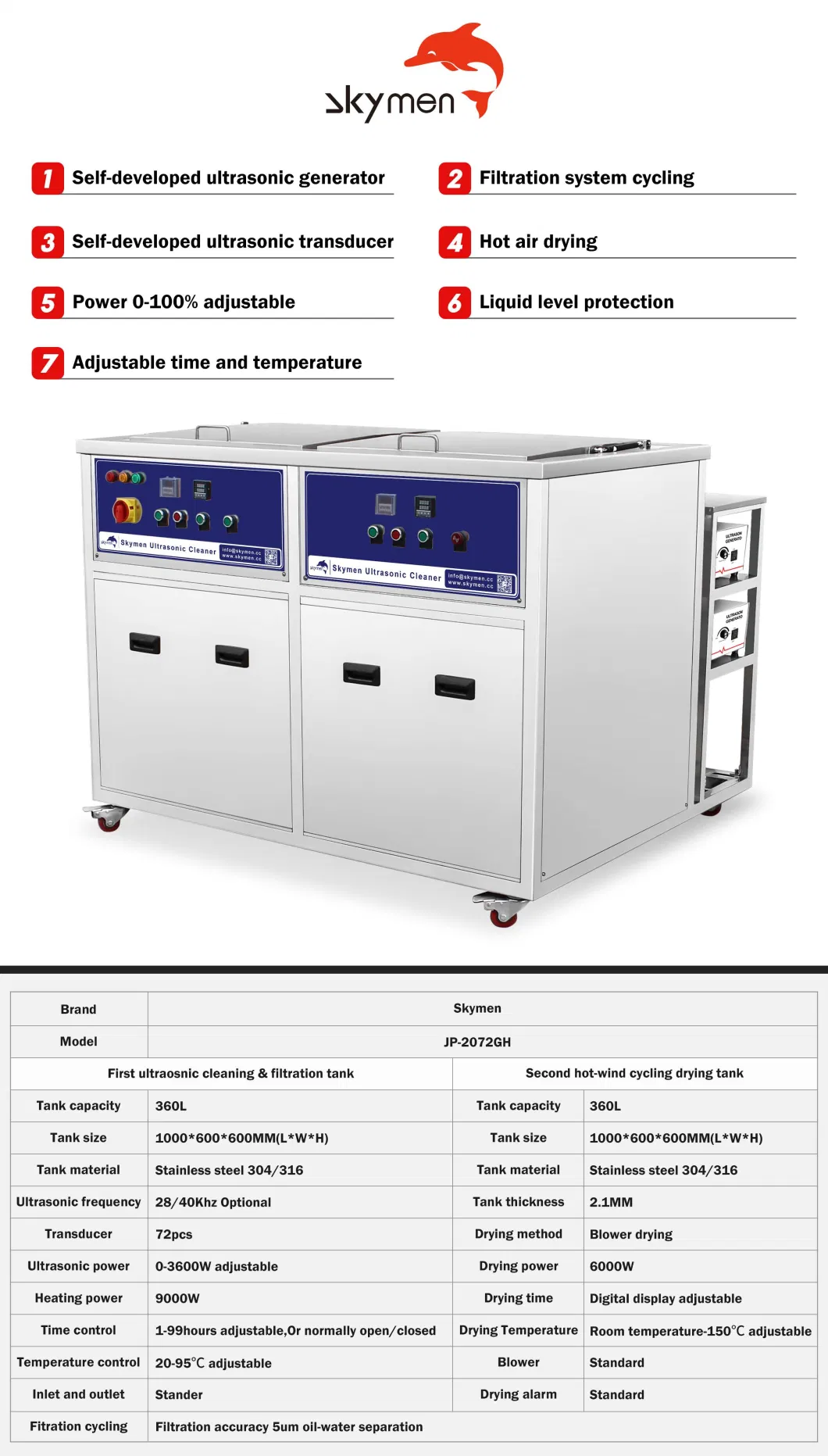 Skymen 360L Dual Tank Jp-2072gh with Filtration and Drying System Industrial Large Ultrasonic Cleaner for Hardware