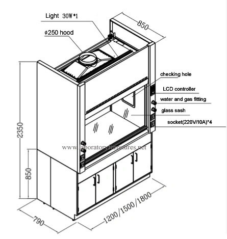 Auxiliary Steel Fume Hood (JH-FC018)