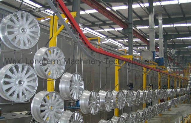 Industrial Use Dust-Free Powder Coating Line Production Line Electrostatic