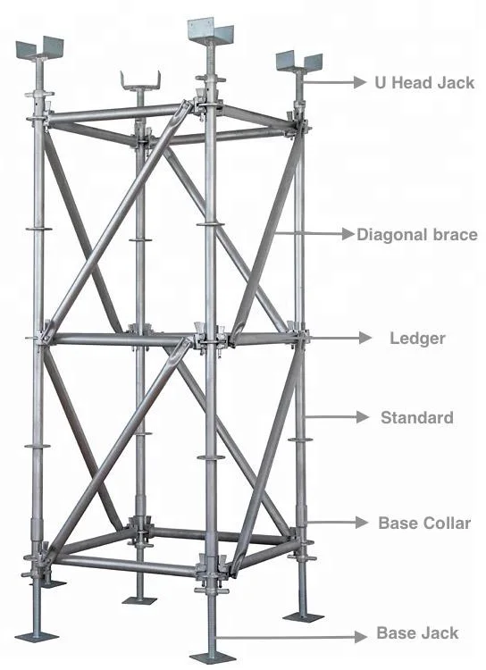 Customized Galvanized Scaffolding System Prop Perforated Catwalk Steel Plank Ringlock Scaffolding