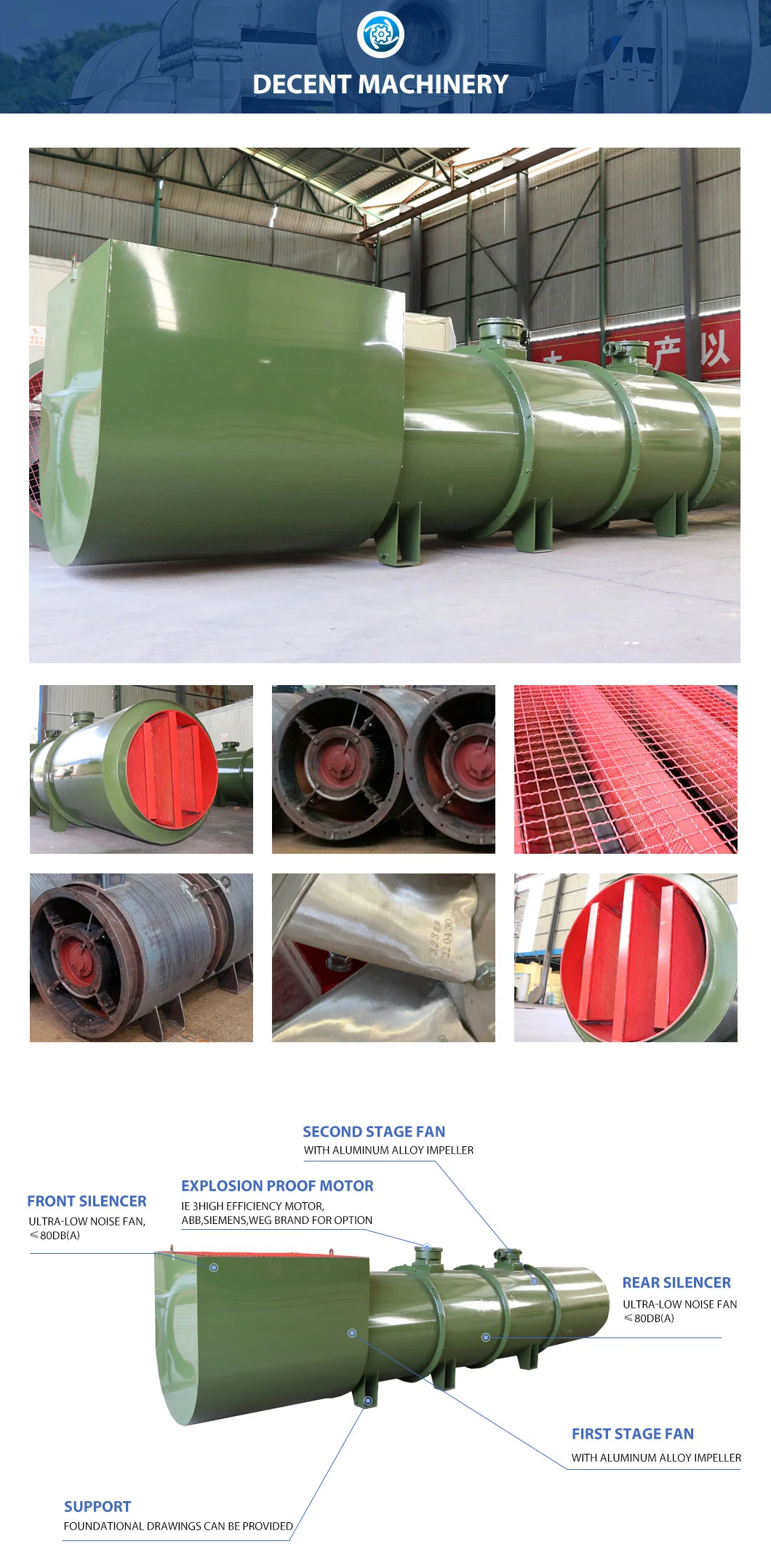 Axial Flow Decent 75kw Mine Vent Ventilation Fan for Mining with ISO High Quality