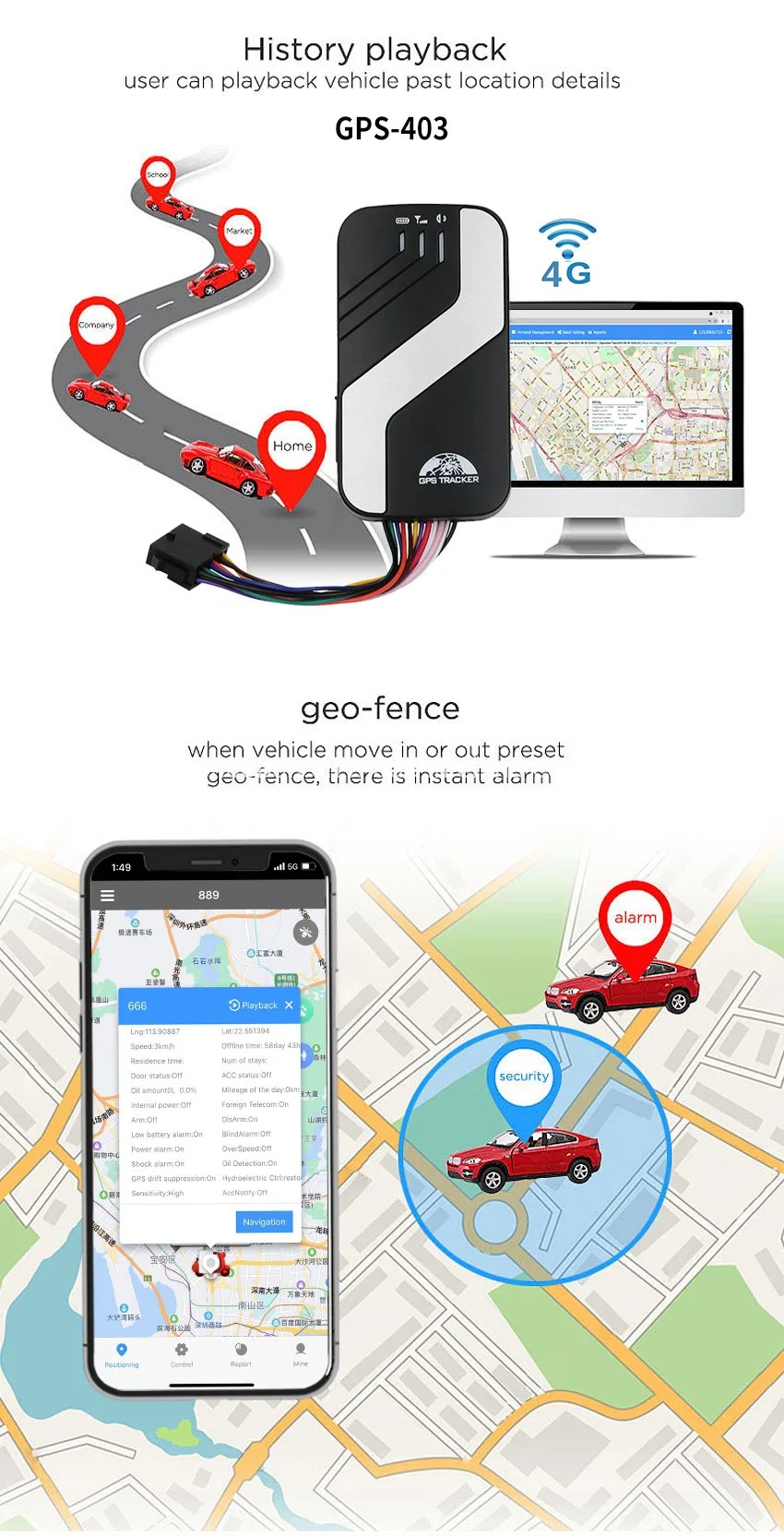 Bike Motorcycle Car Tracker GPS403 Localizador Accurate GPS Positioning Device 4G