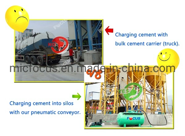 Canton Fair Hot Sale Cement Conveyor/ Cement Conveying System