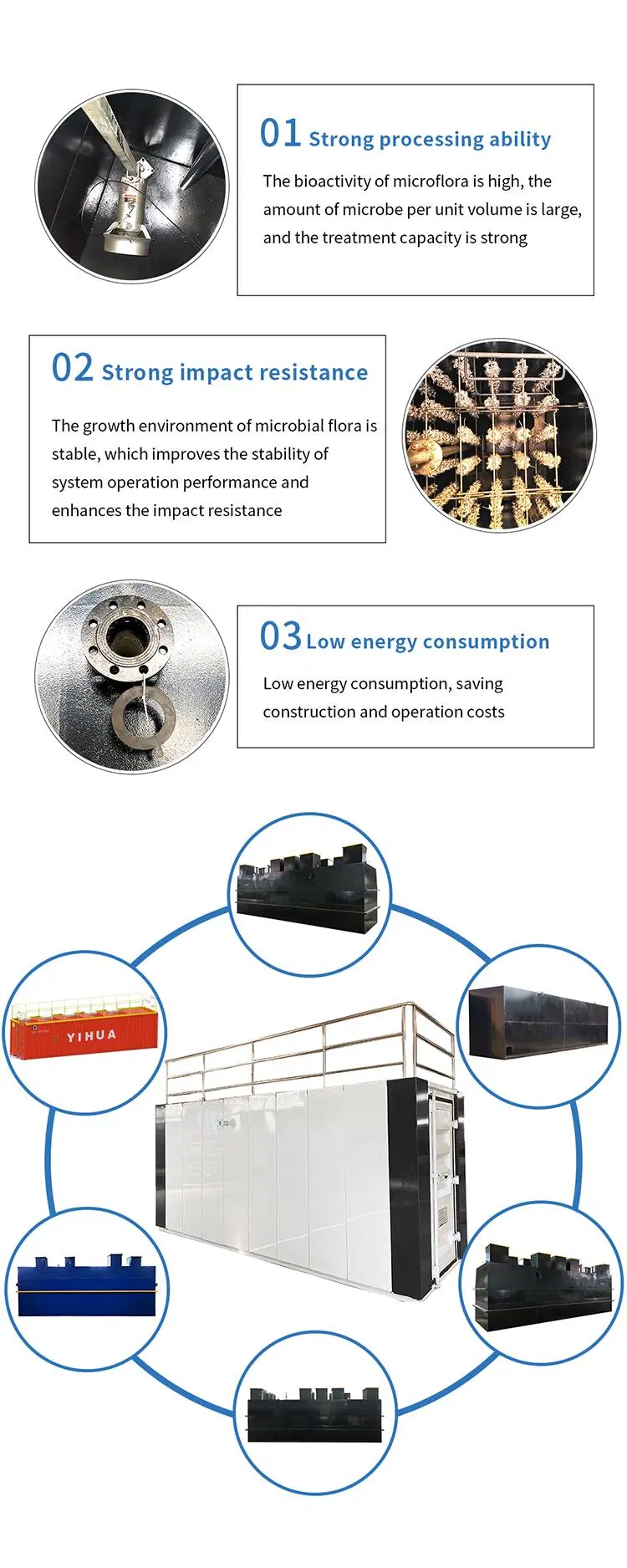 Pickling Wastewater Treatment Plant Price