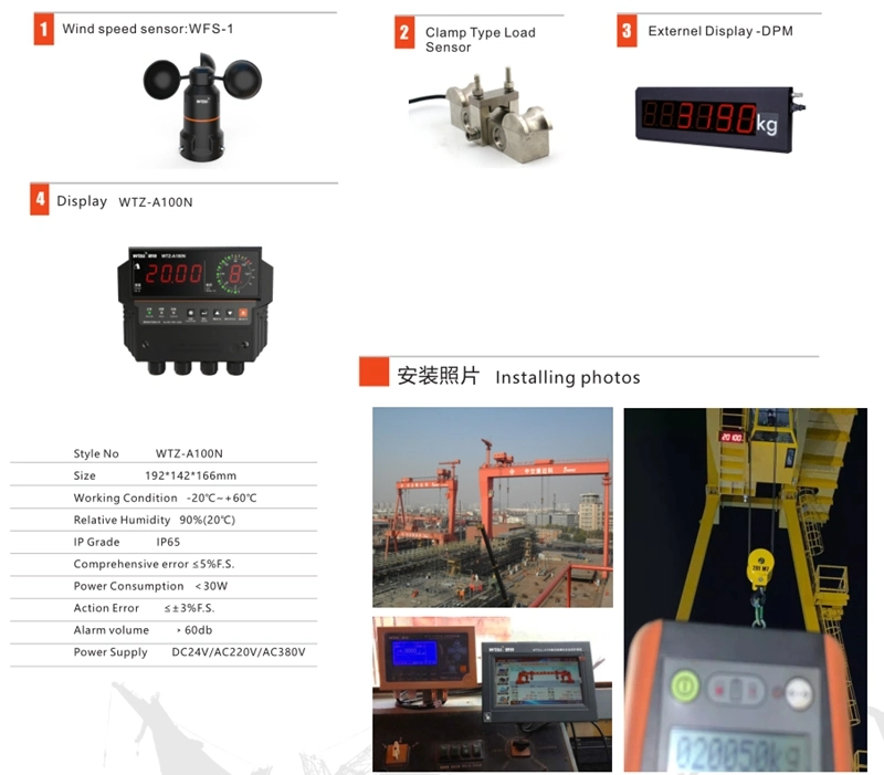 Gantry Crane Bridge Crane Security Device Overload Moment Limiter System