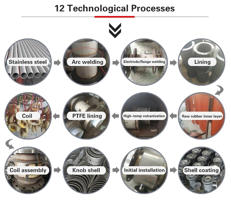 Liquid Electromagnetic Flow Transmitter for Process Water Tank GF_ Liquid Flow Meter