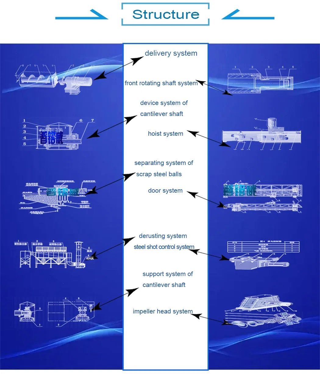 Descaling Shot Blasting Machine Used on Wire Rod Products