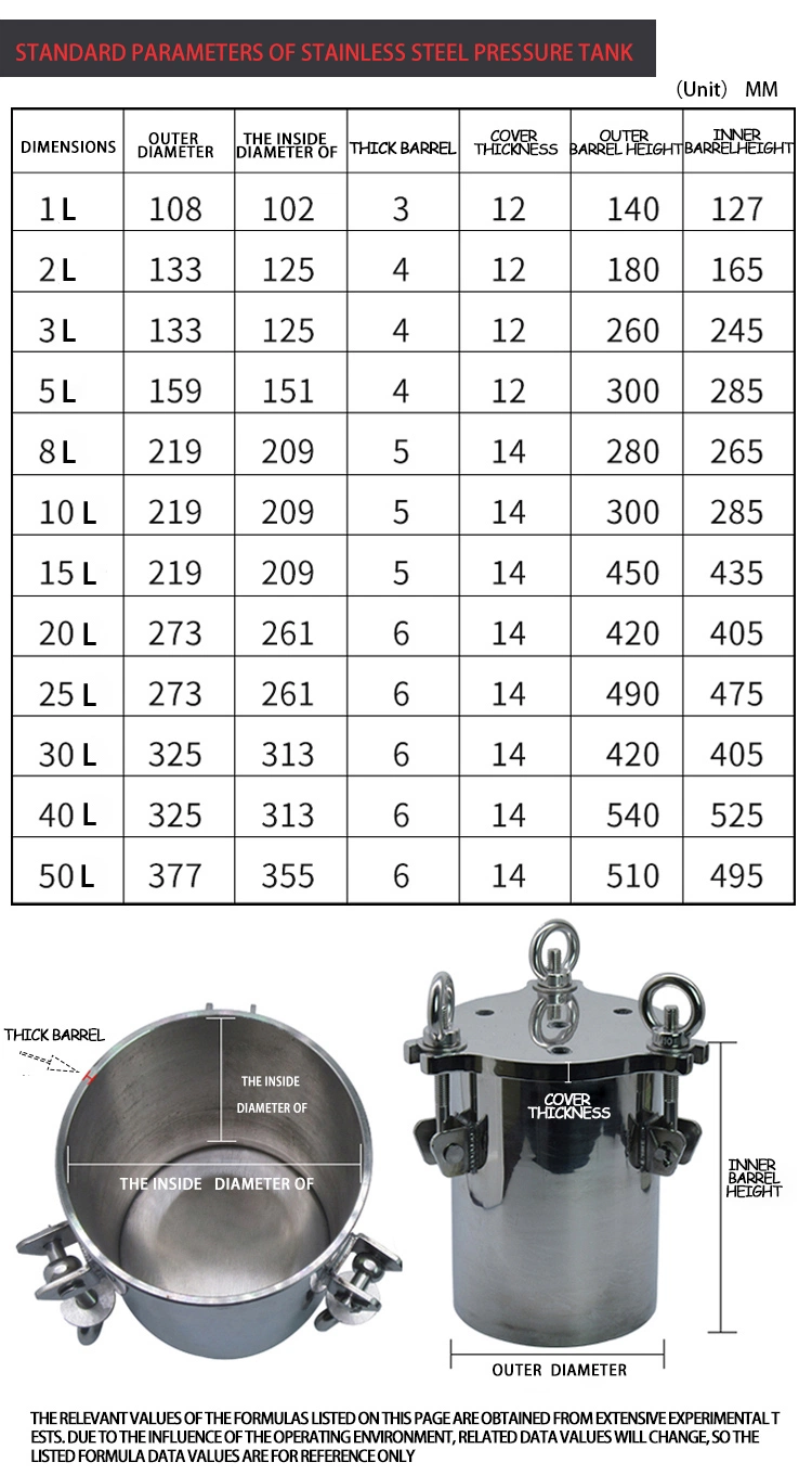 1L-60L Stainless Steel Pressure Tank
