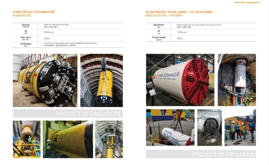 Tangxing Serviceable Tunnelling Boring Machine Super Large Diameter Pipe-Jacking System Low Price