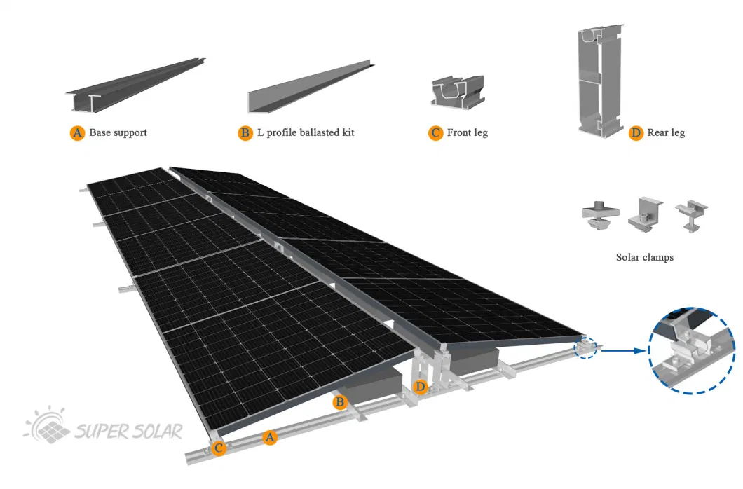 Solar Panel Frame for Flat Roof Support Solar Cell PV Slate Cost