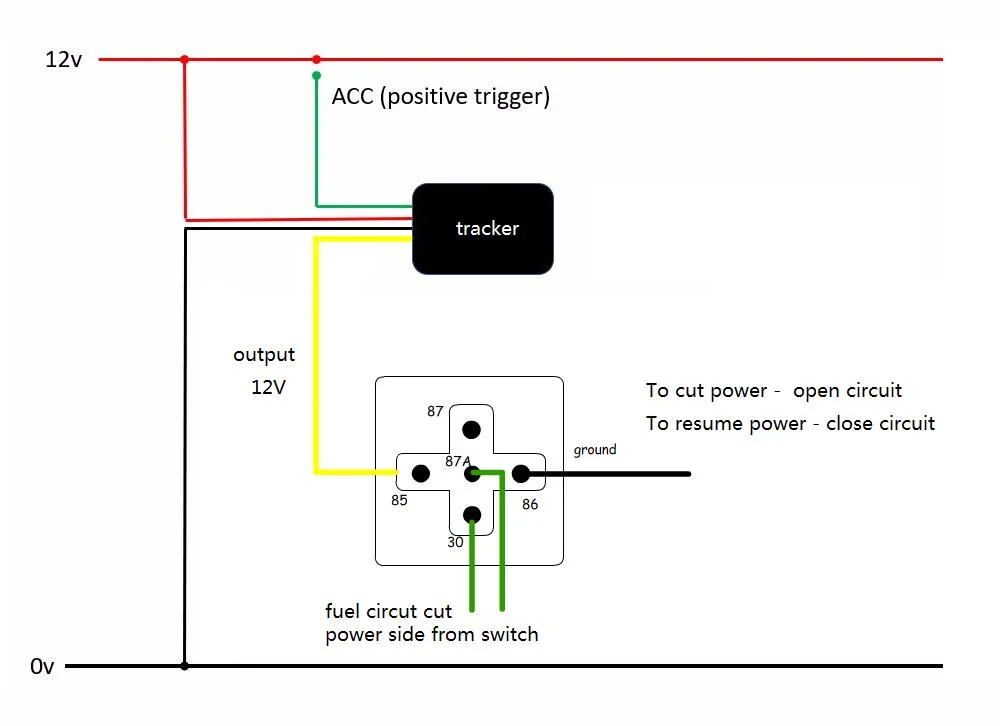 Car GPS Tracker Locator Global Locator Tracking Tool Real-Time Positioning Tracking Device Vehicle Car Tracking